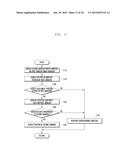 METHOD AND APPARATUS FOR OPERATING WINDOW OF ELECTRONIC DEVICE WITH TOUCH     SCREEN diagram and image