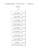 VIDEO CONTENT PROVIDING SCHEME diagram and image