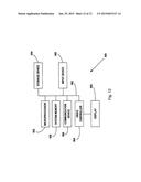 System and Method for Integrating Interactive Call-To-Action, Contextual     Applications with Videos diagram and image