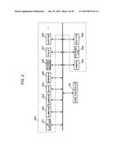 METHOD FOR CONTROLLING INFORMATION APPARATUS AND COMPUTER-READABLE     RECORDING MEDIUM diagram and image