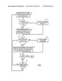 AUTOMATIC DETECTION AND MAGNIFICATION OF FOCUS REGION FOR CONTENT SHARED     DURING AN ONLINE MEETING SESSION diagram and image