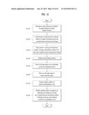 DIGITAL DEVICE AND CONTROL METHOD THEREOF diagram and image