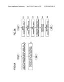 NON-TRANSITORY COMPUTER-READABLE MEDIUM STORING SELECTED CHARACTER     SPECIFICATION PROGRAM, SELECTED CHARACTER SPECIFICATION METHOD, AND     SELECTED CHARACTER SPECIFICATION DEVICE diagram and image