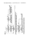 NON-TRANSITORY COMPUTER-READABLE MEDIUM STORING SELECTED CHARACTER     SPECIFICATION PROGRAM, SELECTED CHARACTER SPECIFICATION METHOD, AND     SELECTED CHARACTER SPECIFICATION DEVICE diagram and image