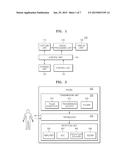 HARDWARE DEVICE, USER CONTROL APPARATUS FOR THE SAME, MEDICAL APPARATUS     INCLUDING THE SAME, AND METHOD OF OPERATING MEDICAL APPARATUS diagram and image