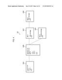 TESTING PROGRAM, TESTING METHOD, AND TESTING DEVICE diagram and image