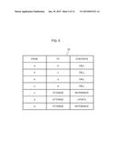 TESTING PROGRAM, TESTING METHOD, AND TESTING DEVICE diagram and image