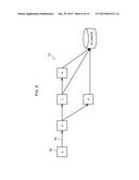 TESTING PROGRAM, TESTING METHOD, AND TESTING DEVICE diagram and image