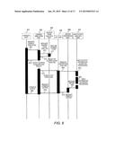 COMPILING METHOD, STORAGE MEDIUM AND COMPILING APPARATUS diagram and image