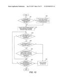 COMPILING METHOD, STORAGE MEDIUM AND COMPILING APPARATUS diagram and image