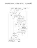 SYSTEM COMPRISING A CLUSTER OF SHARED RESOURCES COMMON TO A PLURALITY OF     RESOURCE AND TASK MANAGERS diagram and image