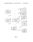 METHOD FOR CACHING OF DATA ITEMS IN A CHACHE AREA OF A DATA PROCESSING     SYSTEM AND CORRESPONDING DEVICE diagram and image