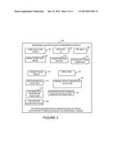 METHODS AND APPARATUS THAT SUPPORT ADDRESSABLE INTERACTIVE APPLICATIONS diagram and image