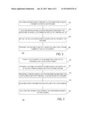 DYNAMIC SYNCHRONIZATION OF MEDIA STREAMS WITHIN A SOCIAL NETWORK diagram and image