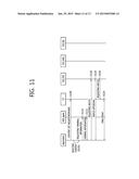 DIGITAL MULTIMEDIA BROADCASTING APPARATUS AND METHOD FOR MULTIPLE-DRM     SERVICE diagram and image