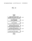 DIGITAL MULTIMEDIA BROADCASTING APPARATUS AND METHOD FOR MULTIPLE-DRM     SERVICE diagram and image