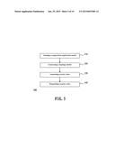 NON-INTRUSIVE METHOD AND APPARATUS FOR AUTOMATICALLY DISPATCHING SECURITY     RULES IN CLOUD ENVIRONMENT diagram and image