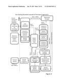 METHODS AND SYSTEMS FOR SECURE AND RELIABLE IDENTITY-BASED COMPUTING diagram and image