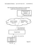 METHODS AND SYSTEMS FOR SECURE AND RELIABLE IDENTITY-BASED COMPUTING diagram and image