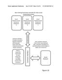 METHODS AND SYSTEMS FOR SECURE AND RELIABLE IDENTITY-BASED COMPUTING diagram and image