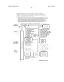 METHODS AND SYSTEMS FOR SECURE AND RELIABLE IDENTITY-BASED COMPUTING diagram and image