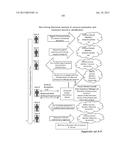 METHODS AND SYSTEMS FOR SECURE AND RELIABLE IDENTITY-BASED COMPUTING diagram and image