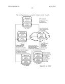 METHODS AND SYSTEMS FOR SECURE AND RELIABLE IDENTITY-BASED COMPUTING diagram and image