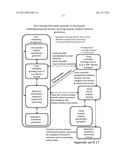 METHODS AND SYSTEMS FOR SECURE AND RELIABLE IDENTITY-BASED COMPUTING diagram and image