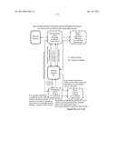 METHODS AND SYSTEMS FOR SECURE AND RELIABLE IDENTITY-BASED COMPUTING diagram and image