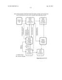 METHODS AND SYSTEMS FOR SECURE AND RELIABLE IDENTITY-BASED COMPUTING diagram and image