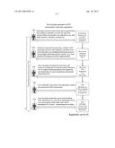 METHODS AND SYSTEMS FOR SECURE AND RELIABLE IDENTITY-BASED COMPUTING diagram and image