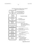 METHODS AND SYSTEMS FOR SECURE AND RELIABLE IDENTITY-BASED COMPUTING diagram and image