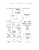 METHODS AND SYSTEMS FOR SECURE AND RELIABLE IDENTITY-BASED COMPUTING diagram and image