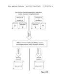 METHODS AND SYSTEMS FOR SECURE AND RELIABLE IDENTITY-BASED COMPUTING diagram and image