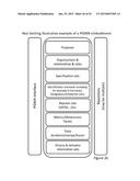 METHODS AND SYSTEMS FOR SECURE AND RELIABLE IDENTITY-BASED COMPUTING diagram and image