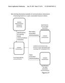 METHODS AND SYSTEMS FOR SECURE AND RELIABLE IDENTITY-BASED COMPUTING diagram and image