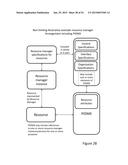 METHODS AND SYSTEMS FOR SECURE AND RELIABLE IDENTITY-BASED COMPUTING diagram and image