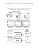 METHODS AND SYSTEMS FOR SECURE AND RELIABLE IDENTITY-BASED COMPUTING diagram and image