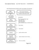 METHODS AND SYSTEMS FOR SECURE AND RELIABLE IDENTITY-BASED COMPUTING diagram and image