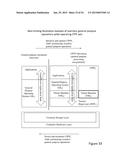 METHODS AND SYSTEMS FOR SECURE AND RELIABLE IDENTITY-BASED COMPUTING diagram and image