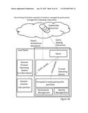 METHODS AND SYSTEMS FOR SECURE AND RELIABLE IDENTITY-BASED COMPUTING diagram and image