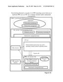 METHODS AND SYSTEMS FOR SECURE AND RELIABLE IDENTITY-BASED COMPUTING diagram and image