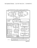 METHODS AND SYSTEMS FOR SECURE AND RELIABLE IDENTITY-BASED COMPUTING diagram and image