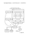 METHODS AND SYSTEMS FOR SECURE AND RELIABLE IDENTITY-BASED COMPUTING diagram and image