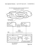 METHODS AND SYSTEMS FOR SECURE AND RELIABLE IDENTITY-BASED COMPUTING diagram and image