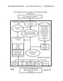 METHODS AND SYSTEMS FOR SECURE AND RELIABLE IDENTITY-BASED COMPUTING diagram and image