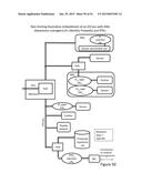 METHODS AND SYSTEMS FOR SECURE AND RELIABLE IDENTITY-BASED COMPUTING diagram and image