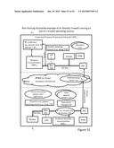 METHODS AND SYSTEMS FOR SECURE AND RELIABLE IDENTITY-BASED COMPUTING diagram and image