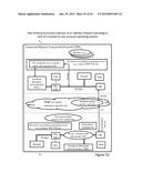 METHODS AND SYSTEMS FOR SECURE AND RELIABLE IDENTITY-BASED COMPUTING diagram and image