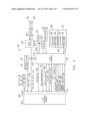 Security Module and Method within an Information Handling System diagram and image